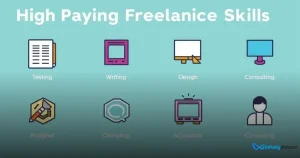 Freelance Skills That Pay Well: Unlock Your Earning Potential Today!