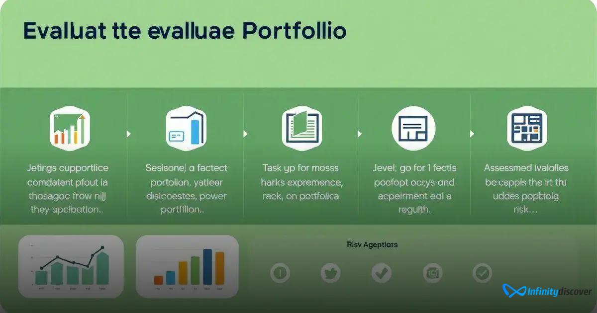 Evaluating the Performance of Your Portfolio